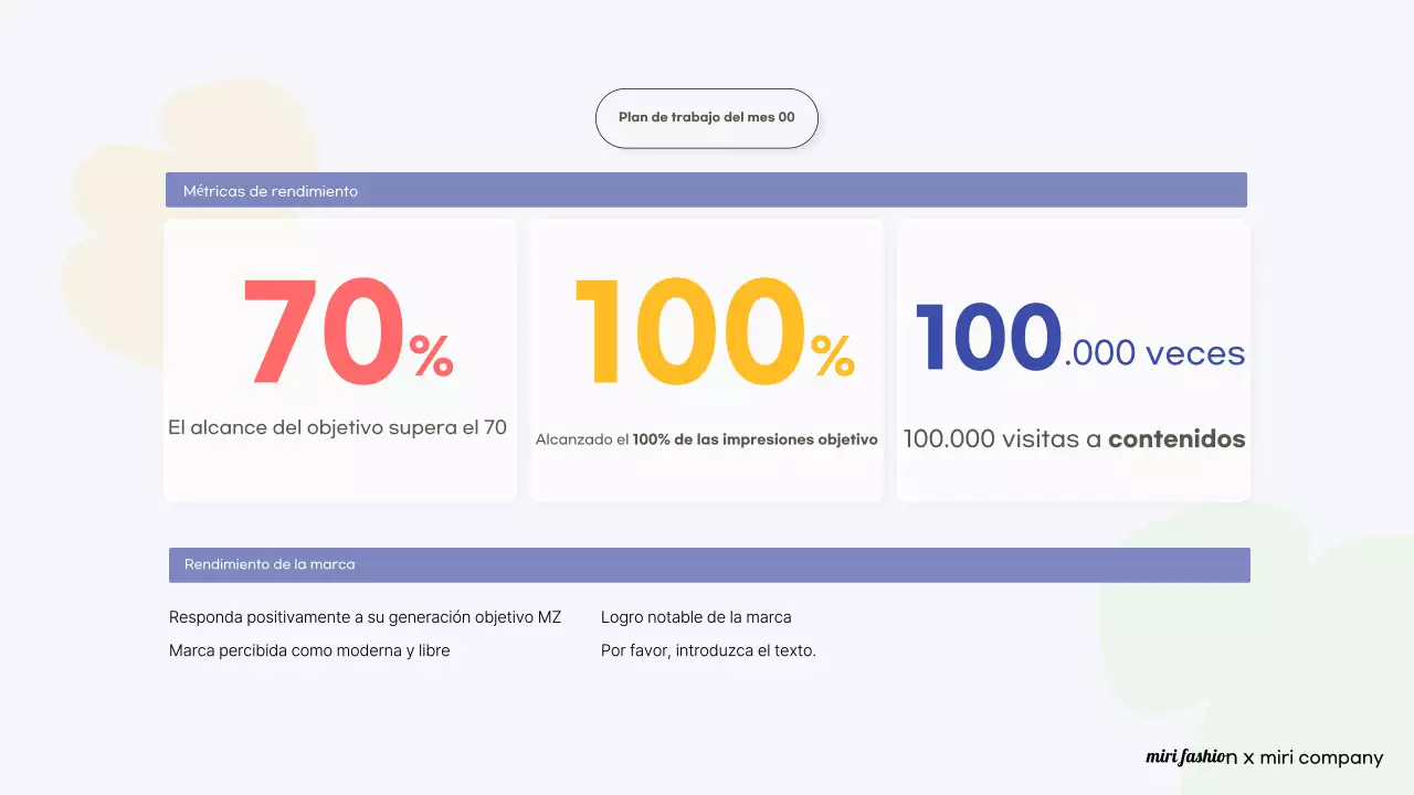 Informe Orange Modern Fashion