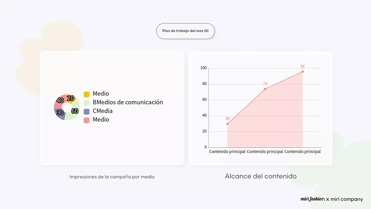 Informe Orange Modern Fashion