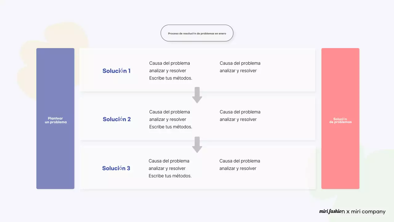 Informe Orange Modern Fashion