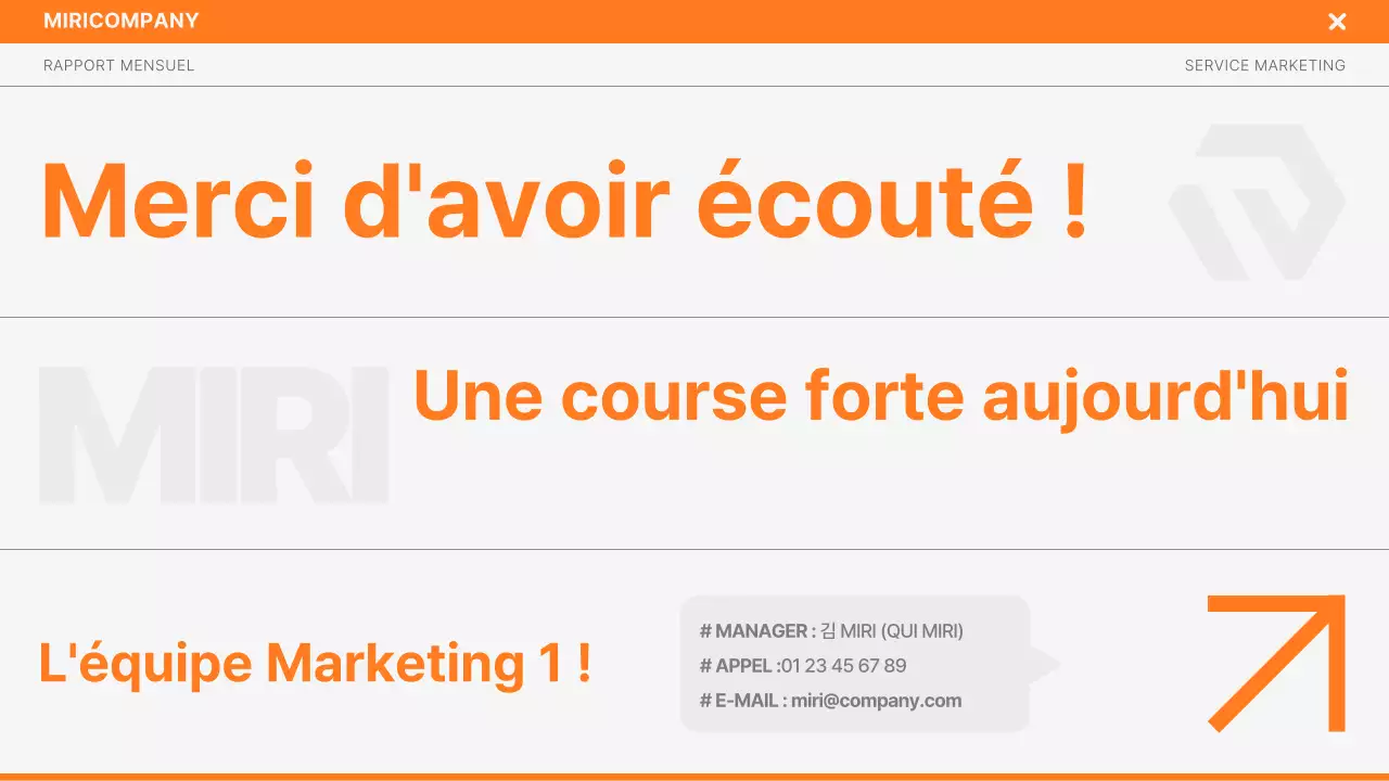 Les rapports de marketing d'Orange Modern informent