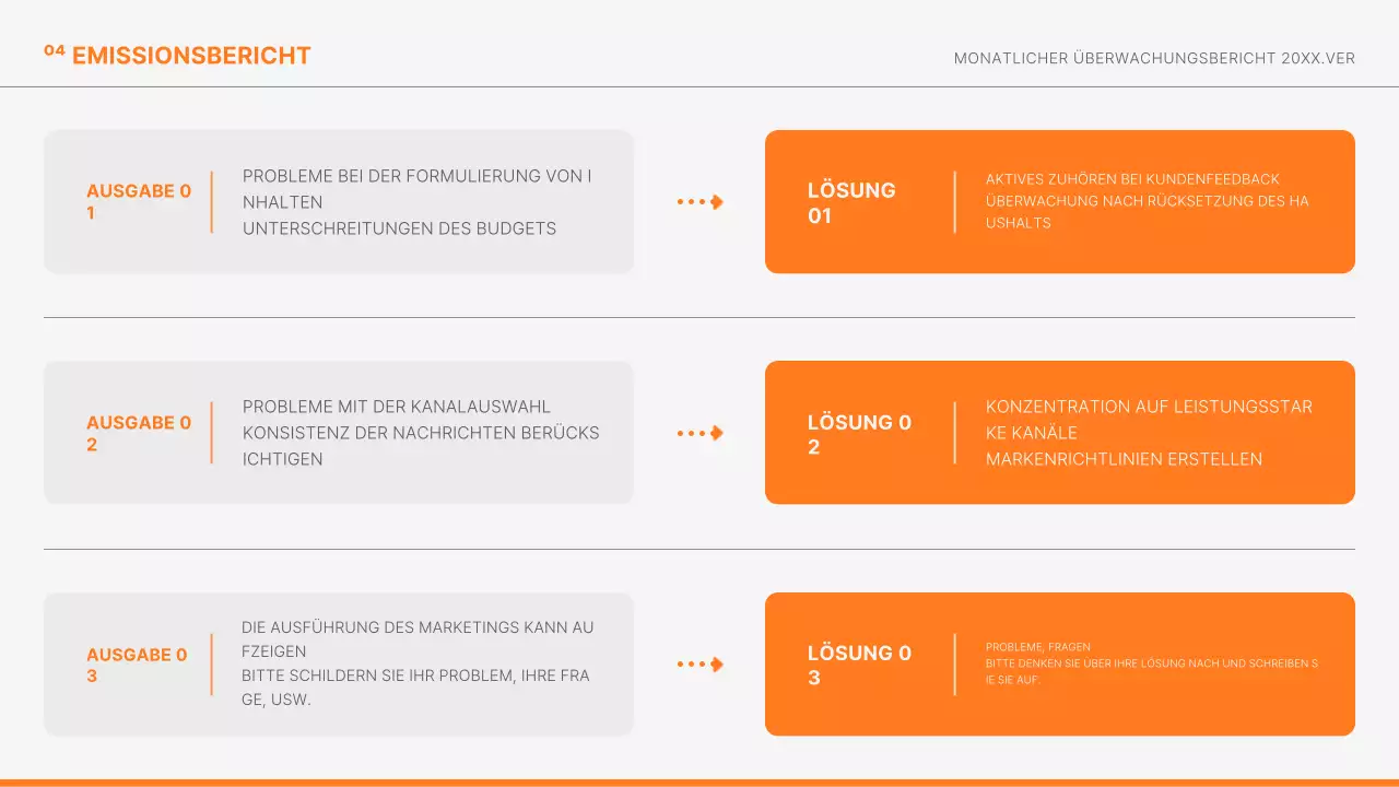 Orange Modern Marketingberichte informieren