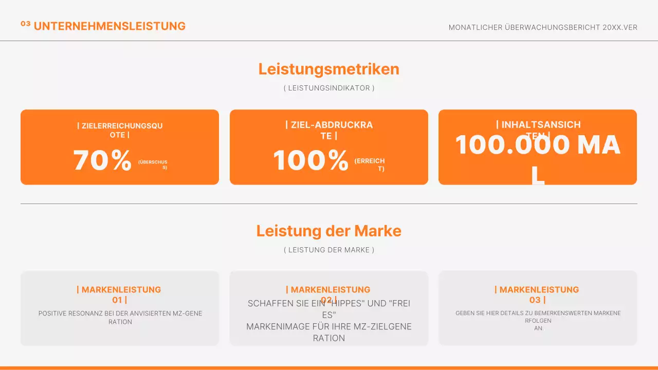 Orange Modern Marketingberichte informieren