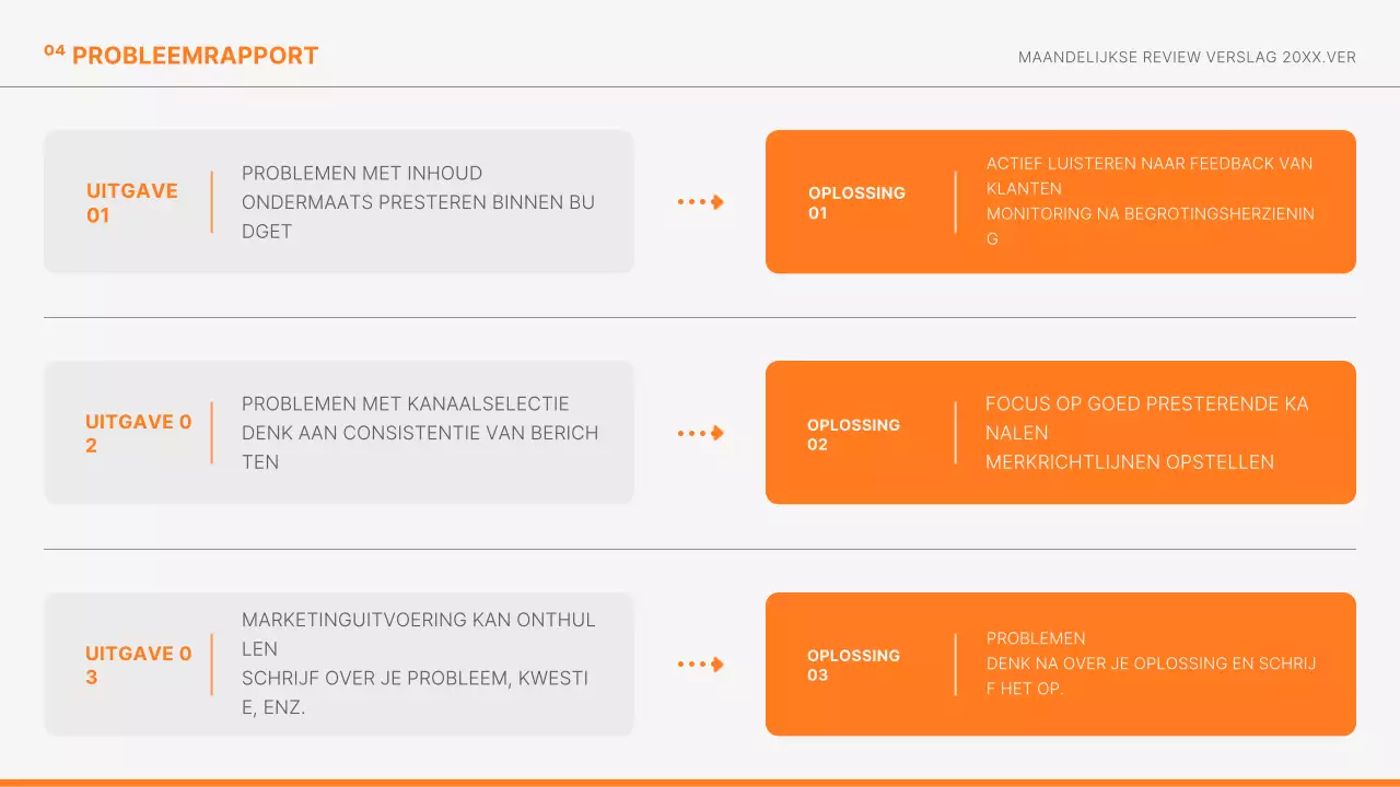 Orange Modern marketingrapporten informeren