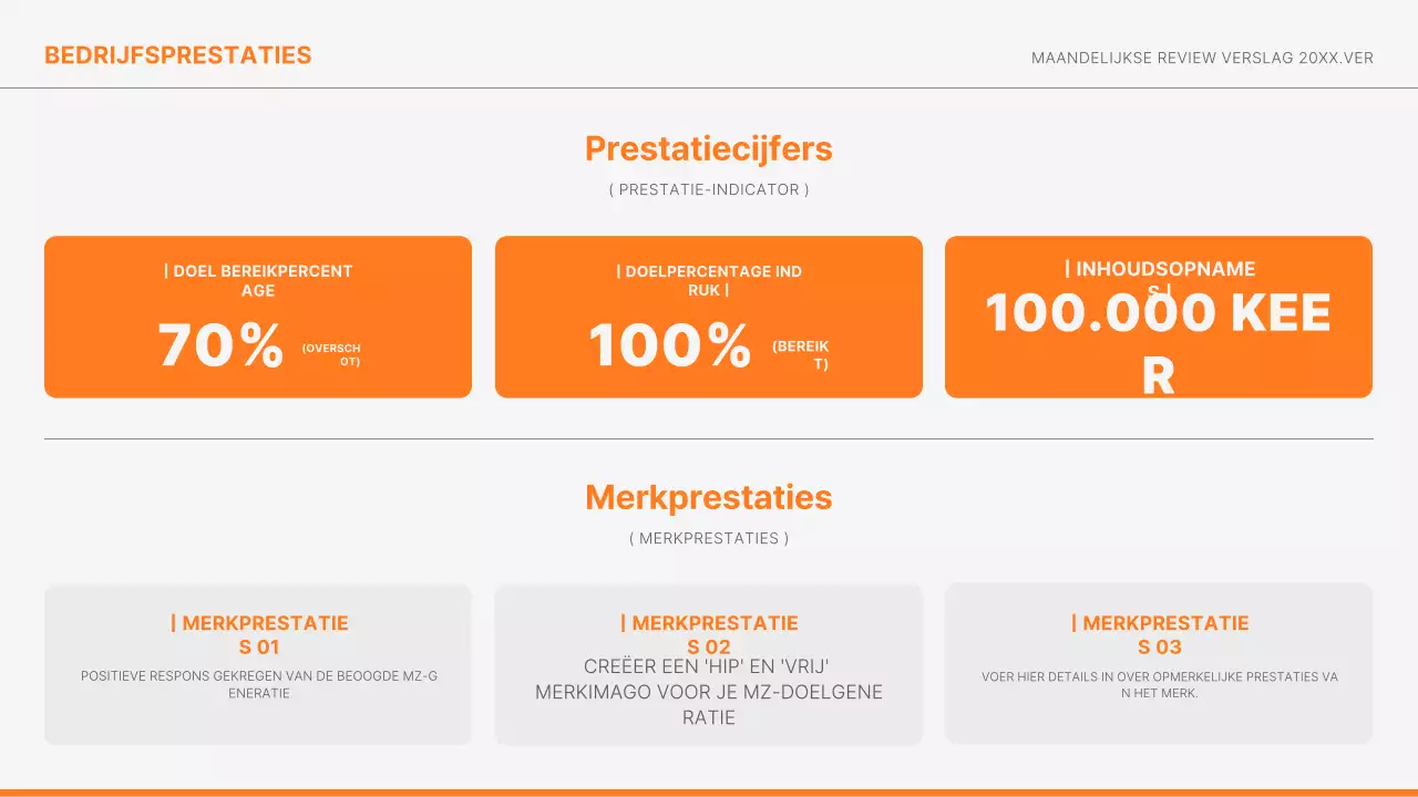Orange Modern marketingrapporten informeren
