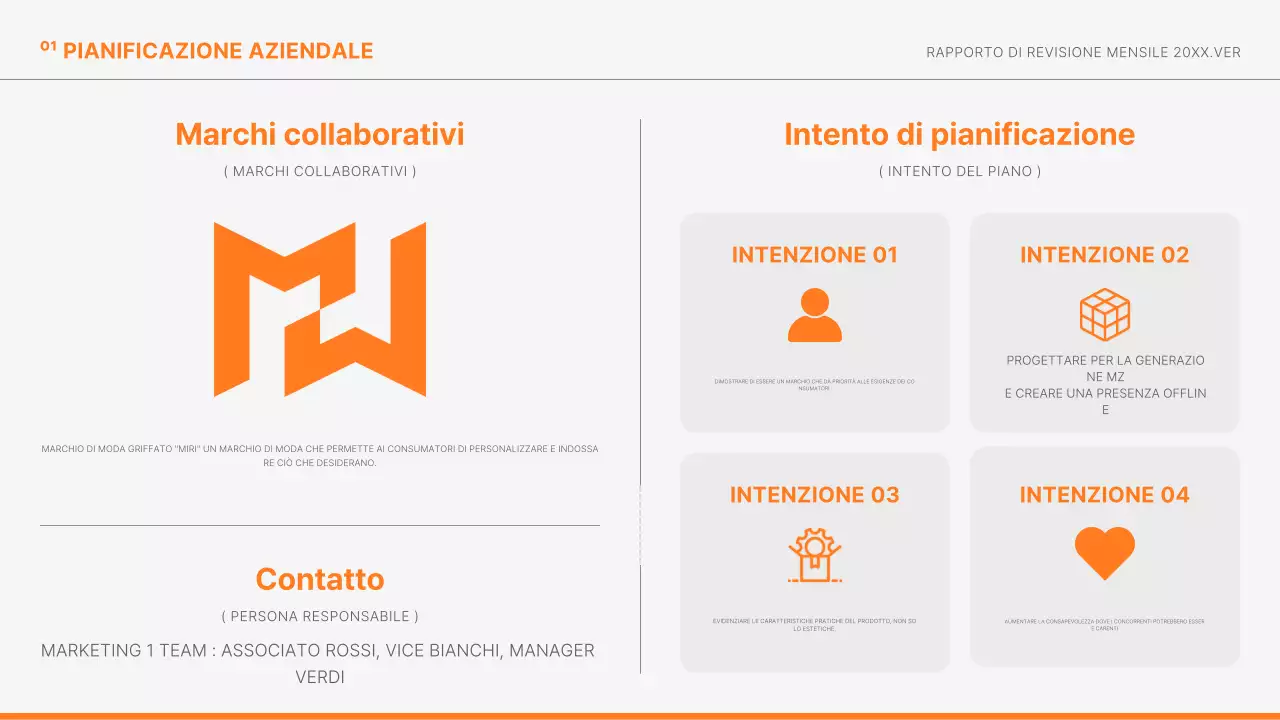 I rapporti di marketing di Orange Modern informano