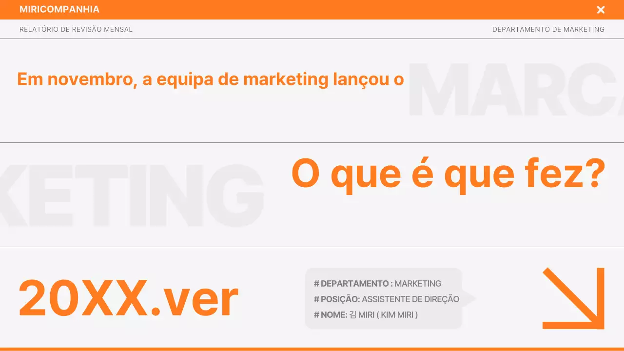 Os relatórios de marketing da Orange Modern informam