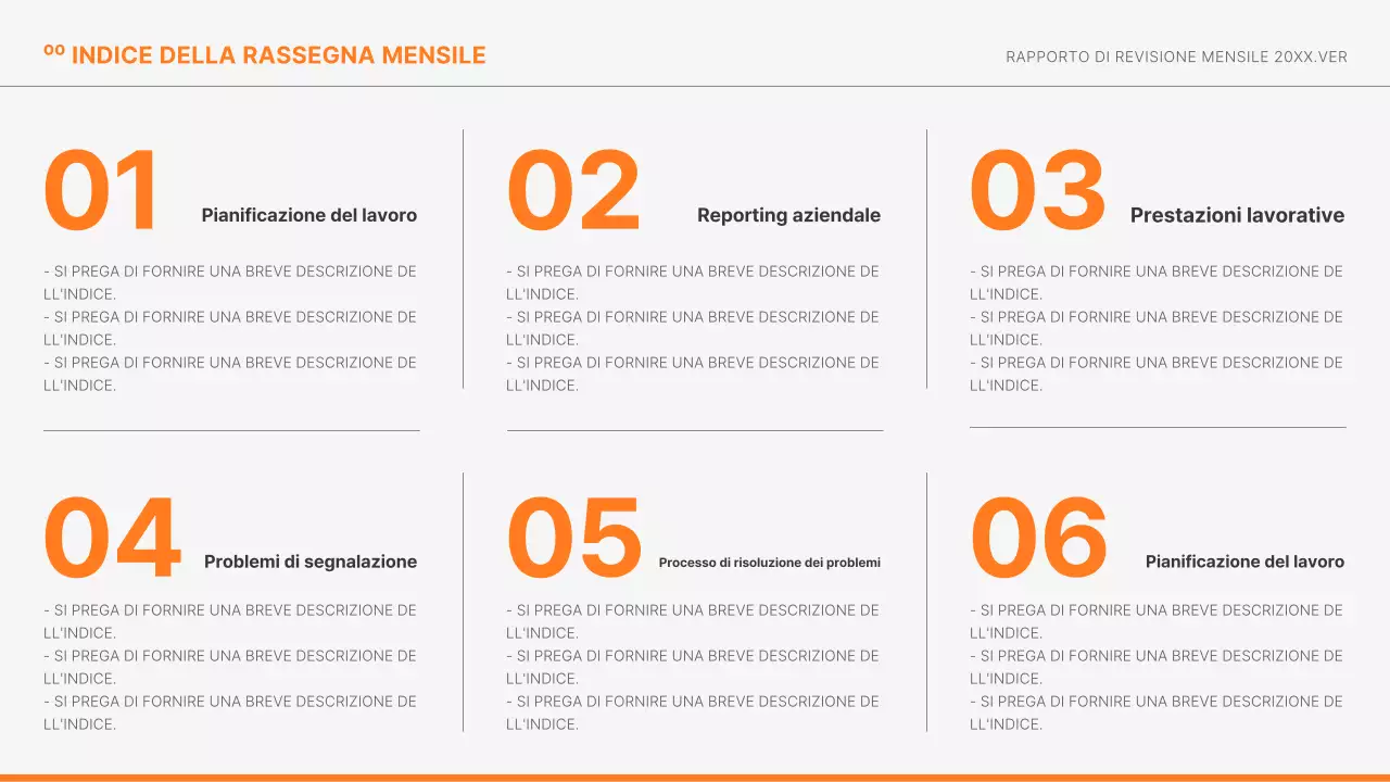 I rapporti di marketing di Orange Modern informano