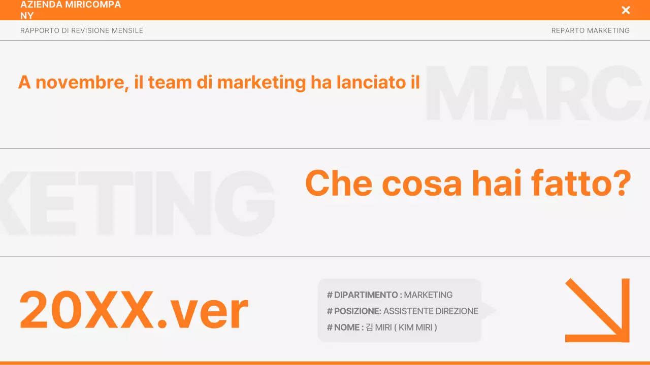 I rapporti di marketing di Orange Modern informano