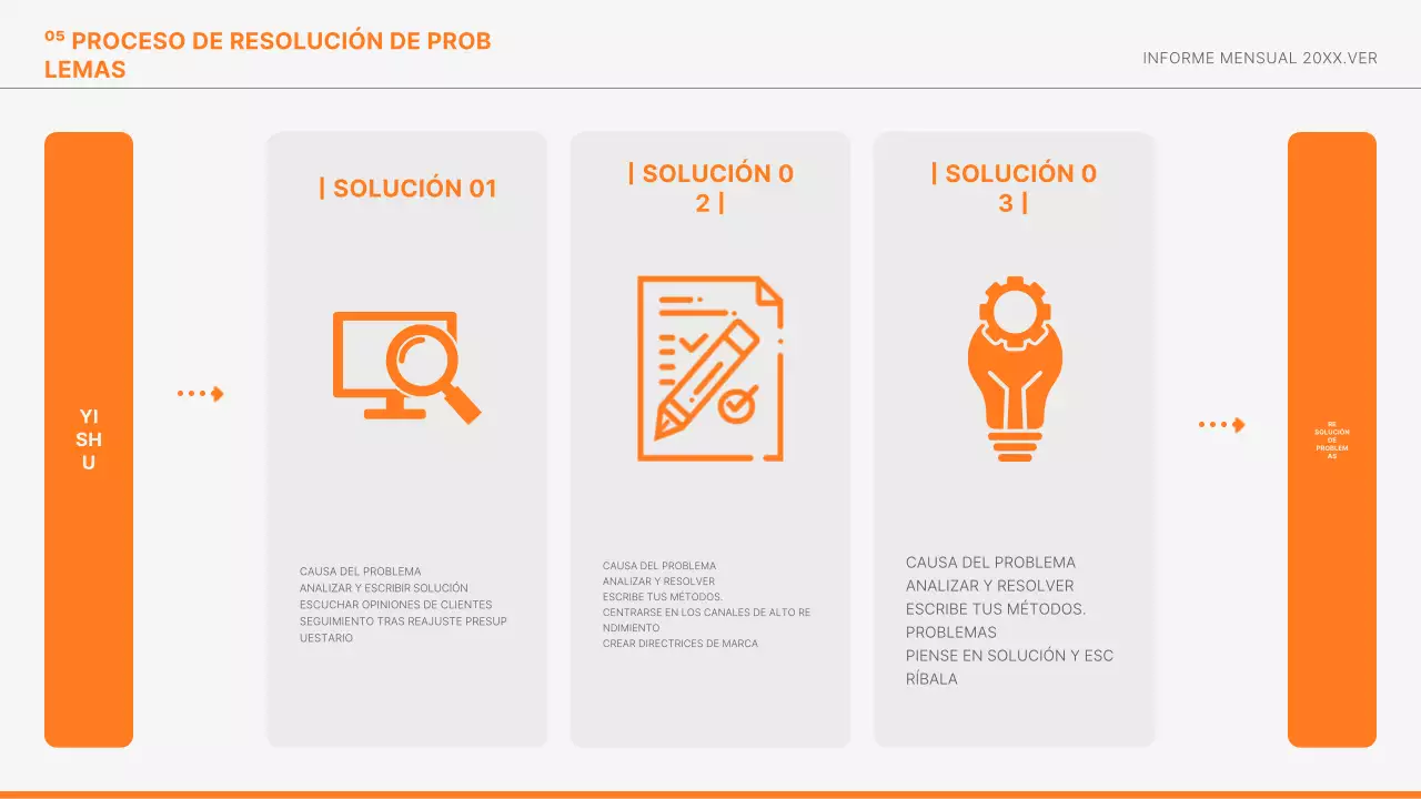 Los informes de marketing de Orange Modern informan