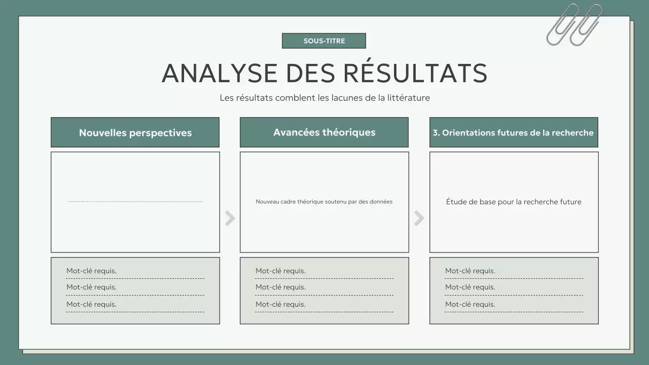présentation de thèse moderne sarcelle