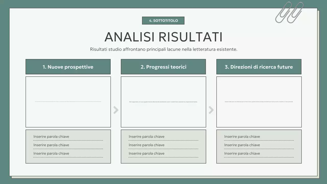 presentazione di tesi moderna in alzavola