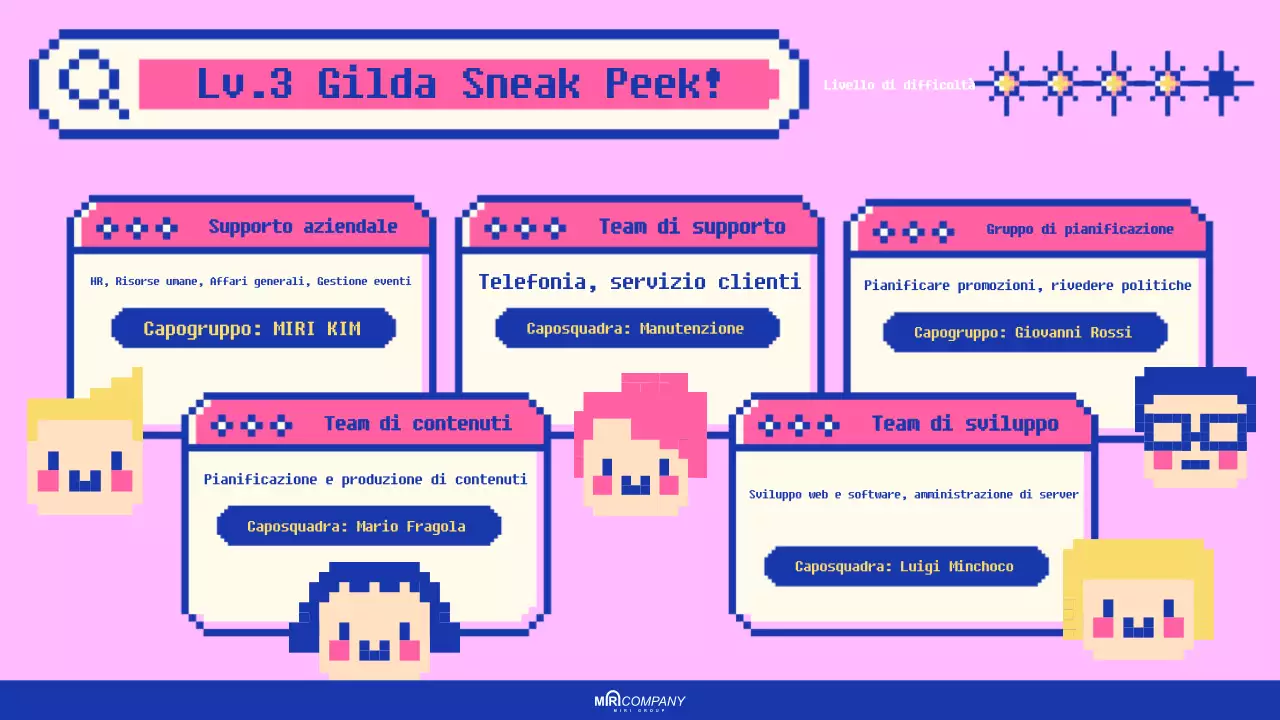 Annuncio di benvenuto retro rosa