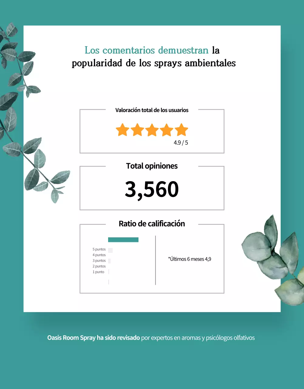 Anuncio de un spray ambiental con aroma natural a verde y menta.