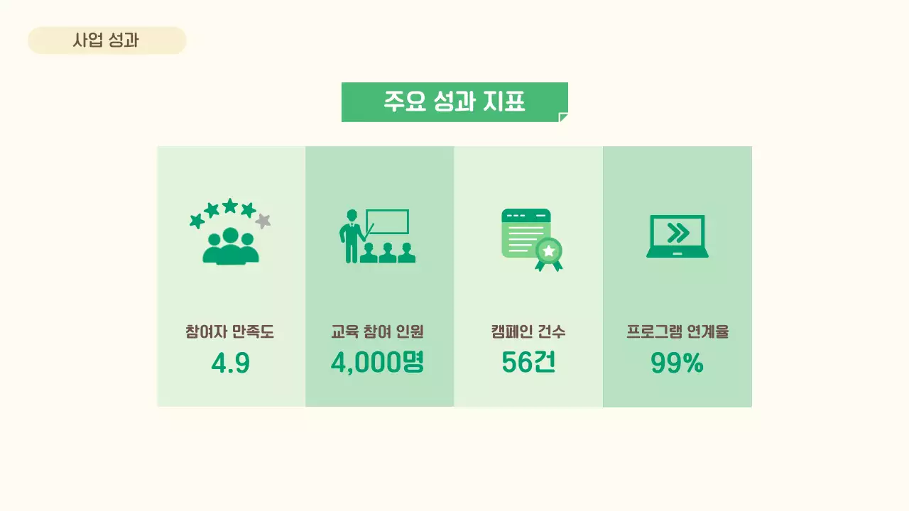 연두 자연 환경 캠페인