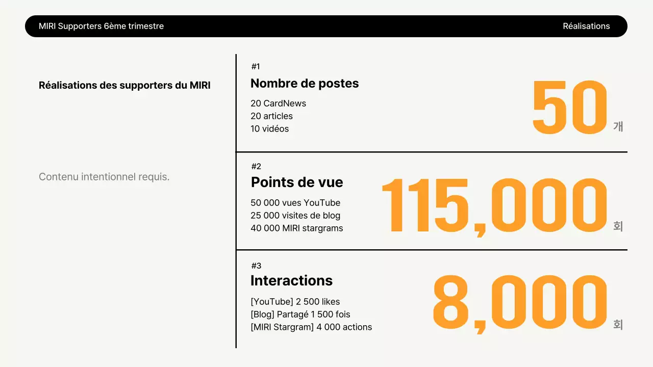 Rapport jaune sur l'environnement propre