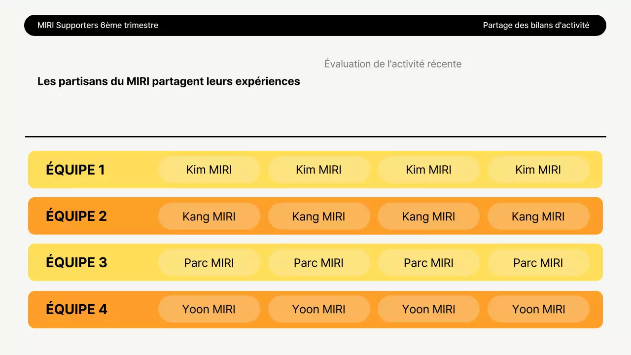 Rapport jaune sur l'environnement propre