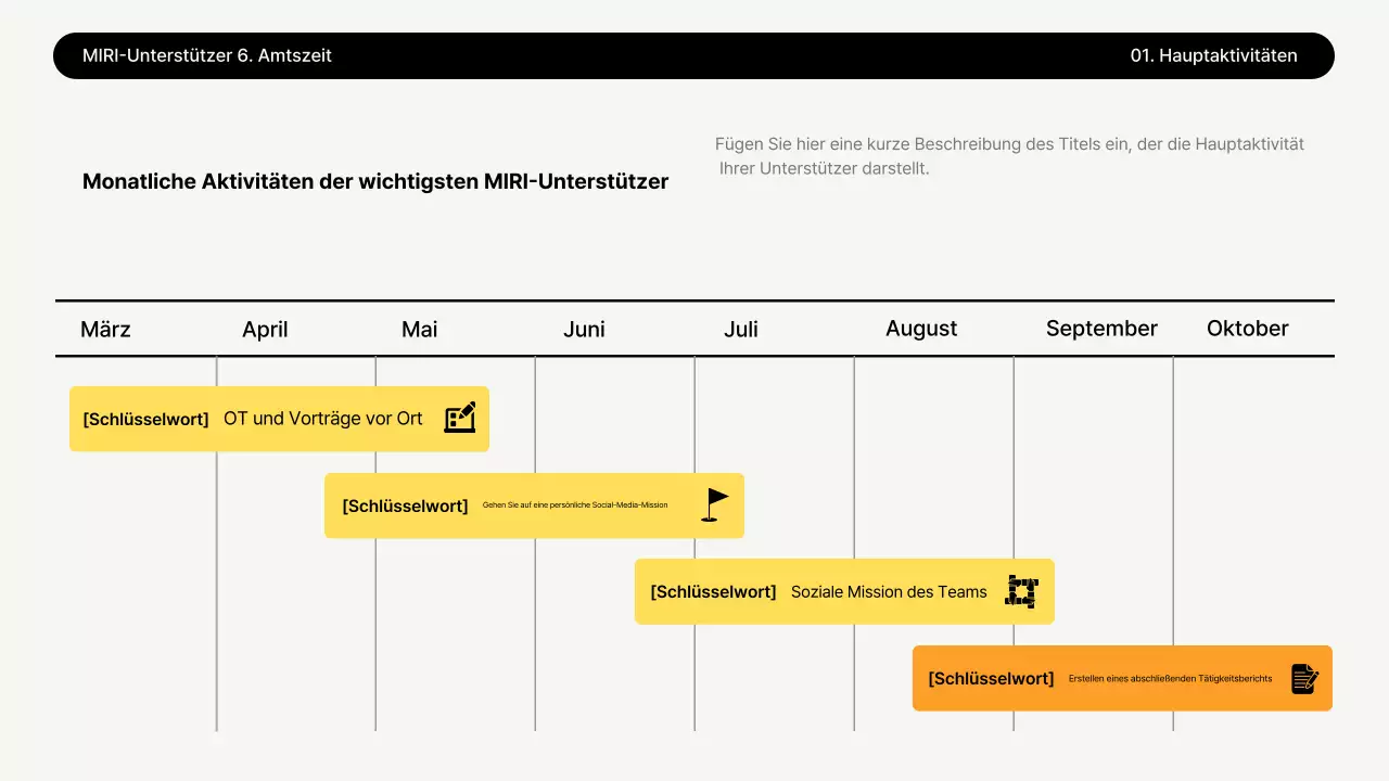 Gelber Bericht über eine saubere Umwelt