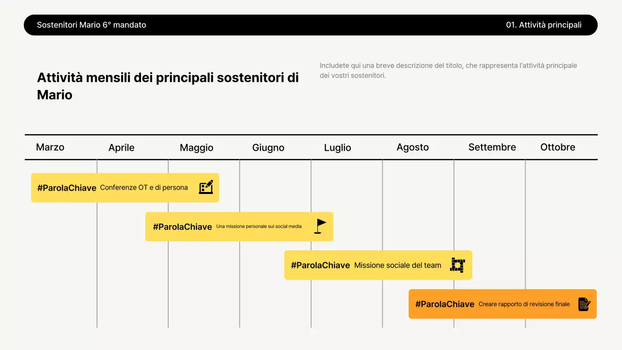 Rapporto Giallo Ambiente Pulito