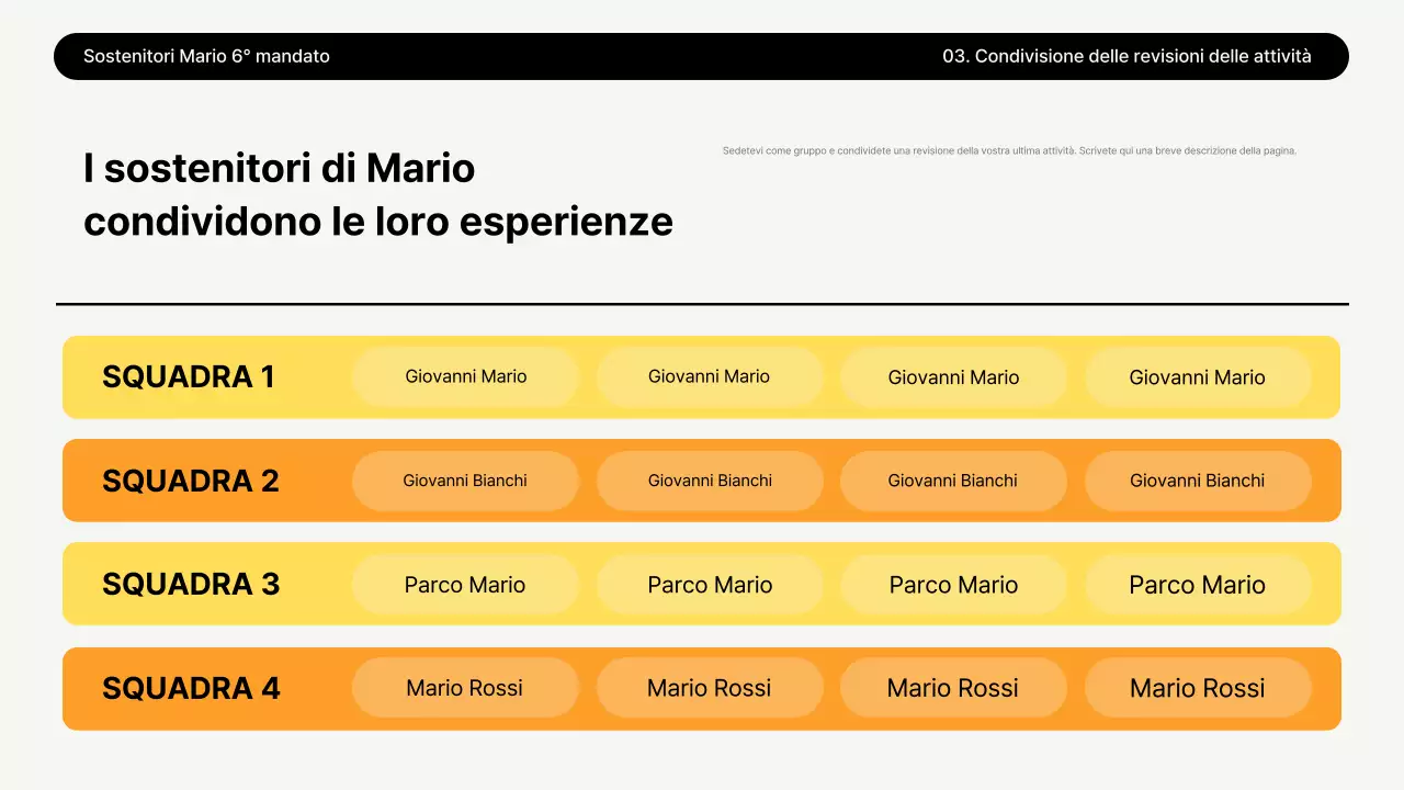 Rapporto Giallo Ambiente Pulito