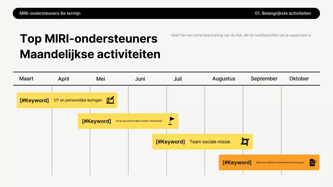 Geel Schoon Milieu Rapport