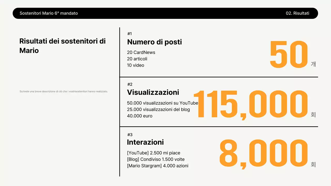 Rapporto Giallo Ambiente Pulito