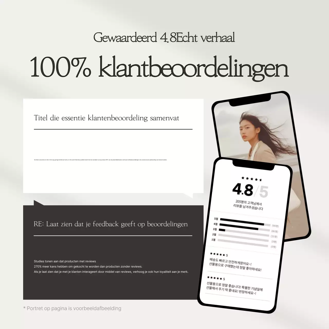 Een verzameling eenvoudige beoordelingssjablonen in beige