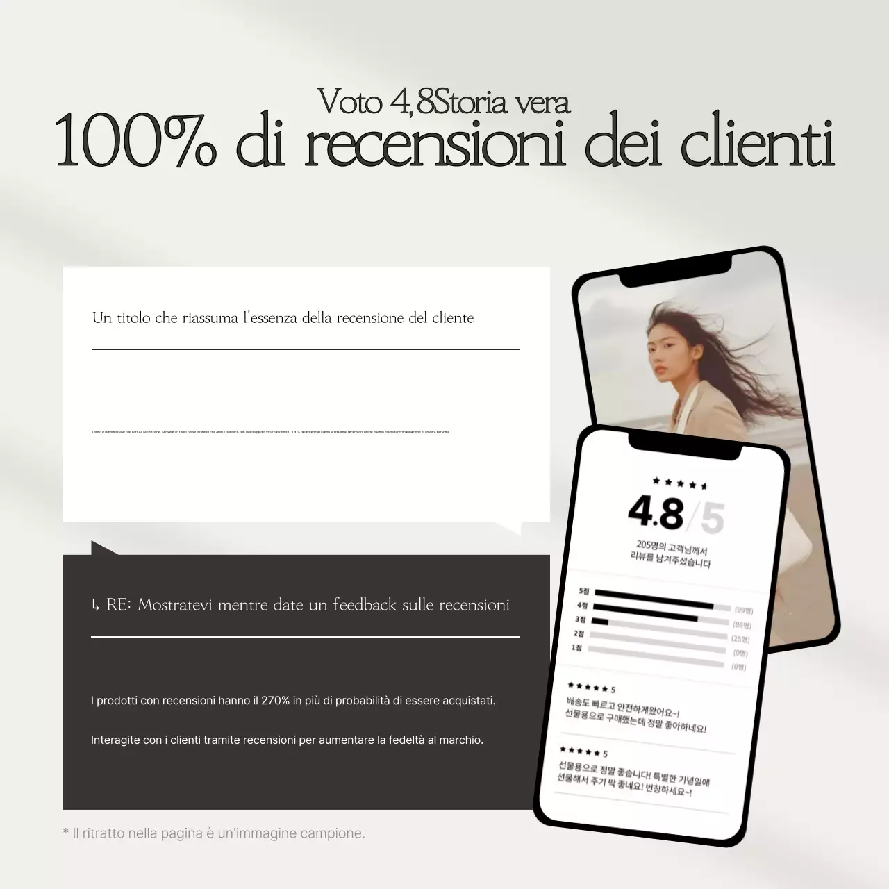 Una raccolta di semplici modelli di revisione in beige