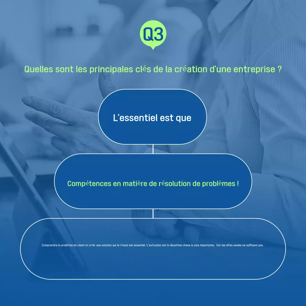 Promouvoir un entretien moderne en bleu et vert