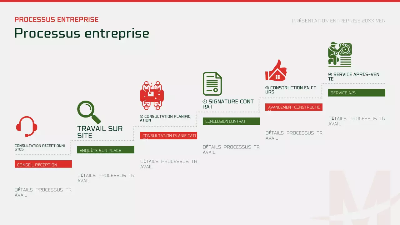 Publicité de Noël moderne et abstraite