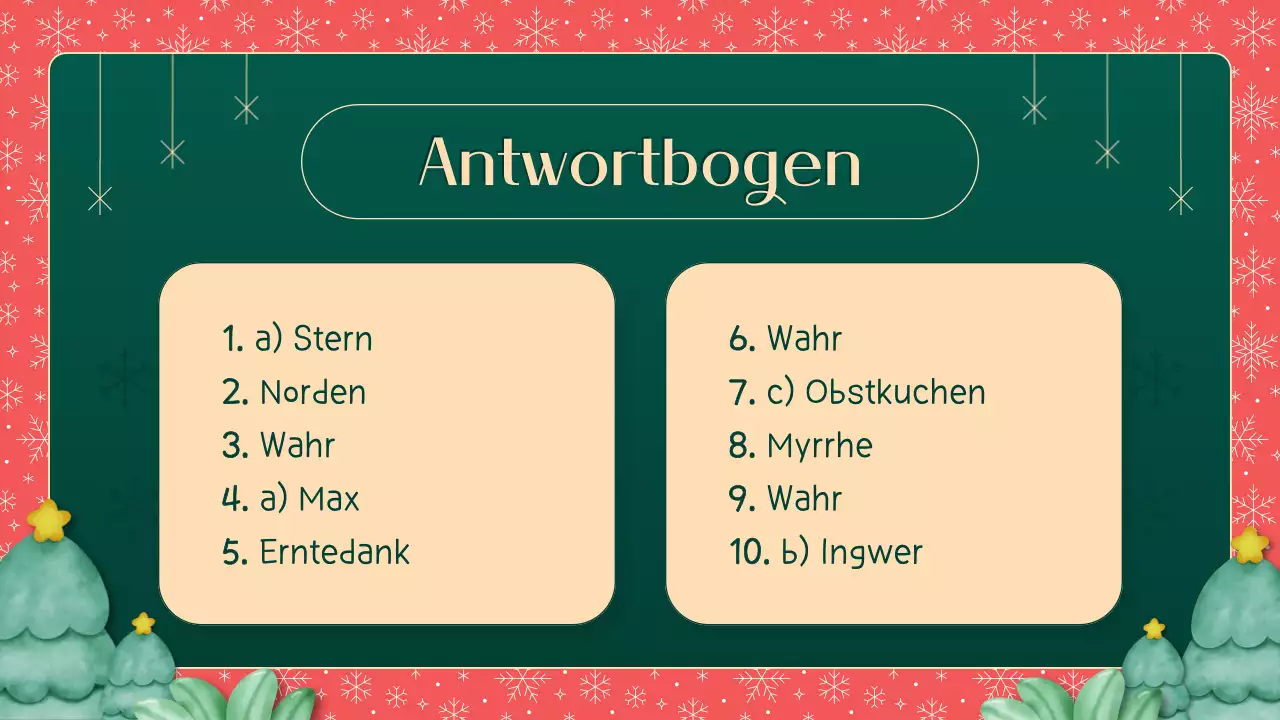 Grünes und rotes Illustrationsmaterial Wie gut kennst du dich mit Weihnachten aus?