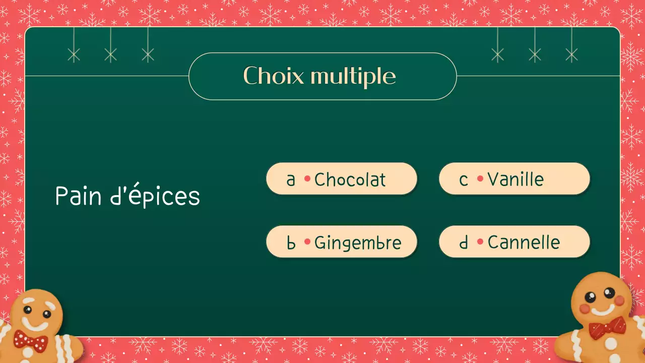 Illustrations vertes et rouges Matériel de classe "Comment connaissez-vous Noël ?