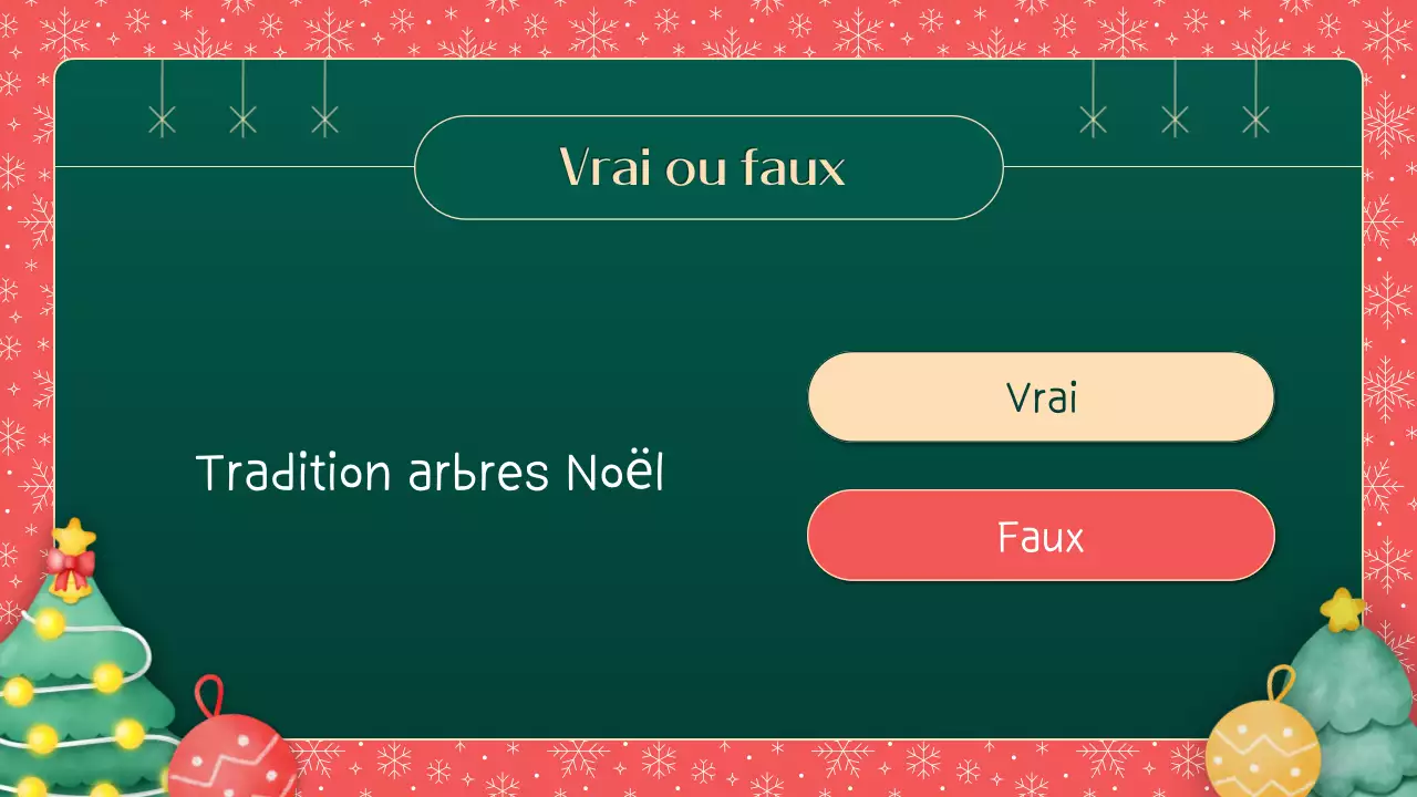 Illustrations vertes et rouges Matériel de classe "Comment connaissez-vous Noël ?