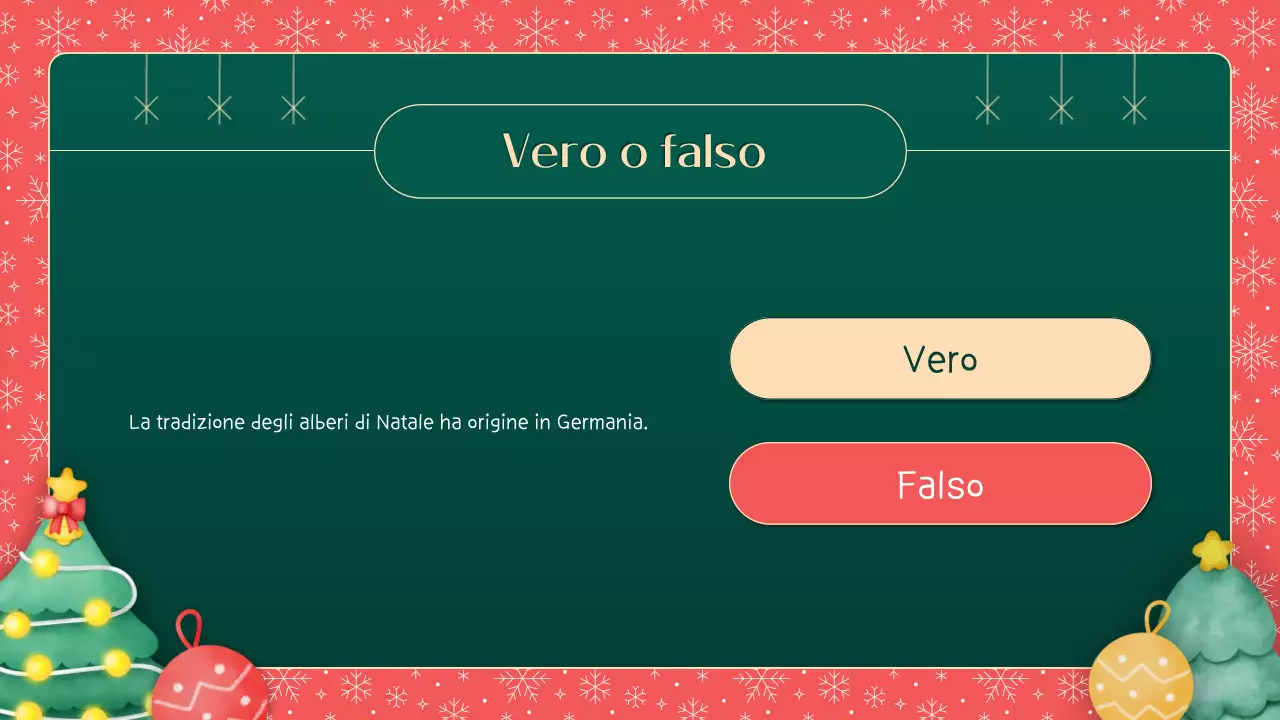 Materiale illustrativo verde e rosso Quanto conosci il Natale in classe