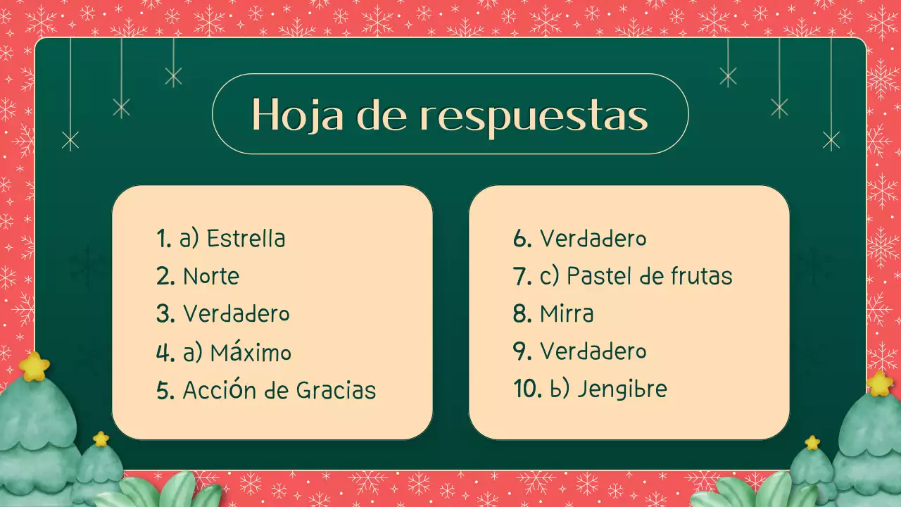 Material ilustrativo verde y rojo ¿Qué sabes de la Navidad?