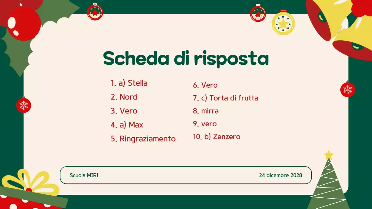 Verde Beige Illustrazione Presentazione evento festivo