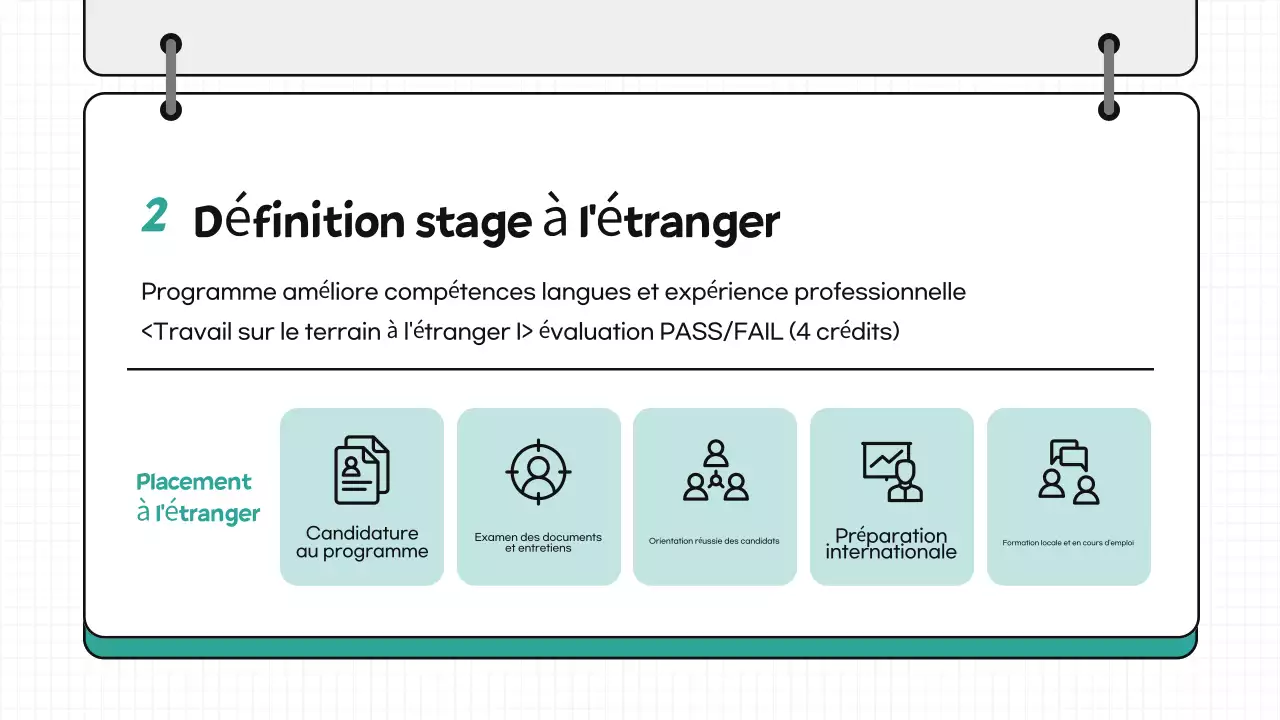 Mint Simple Recrutement pour le programme mondial