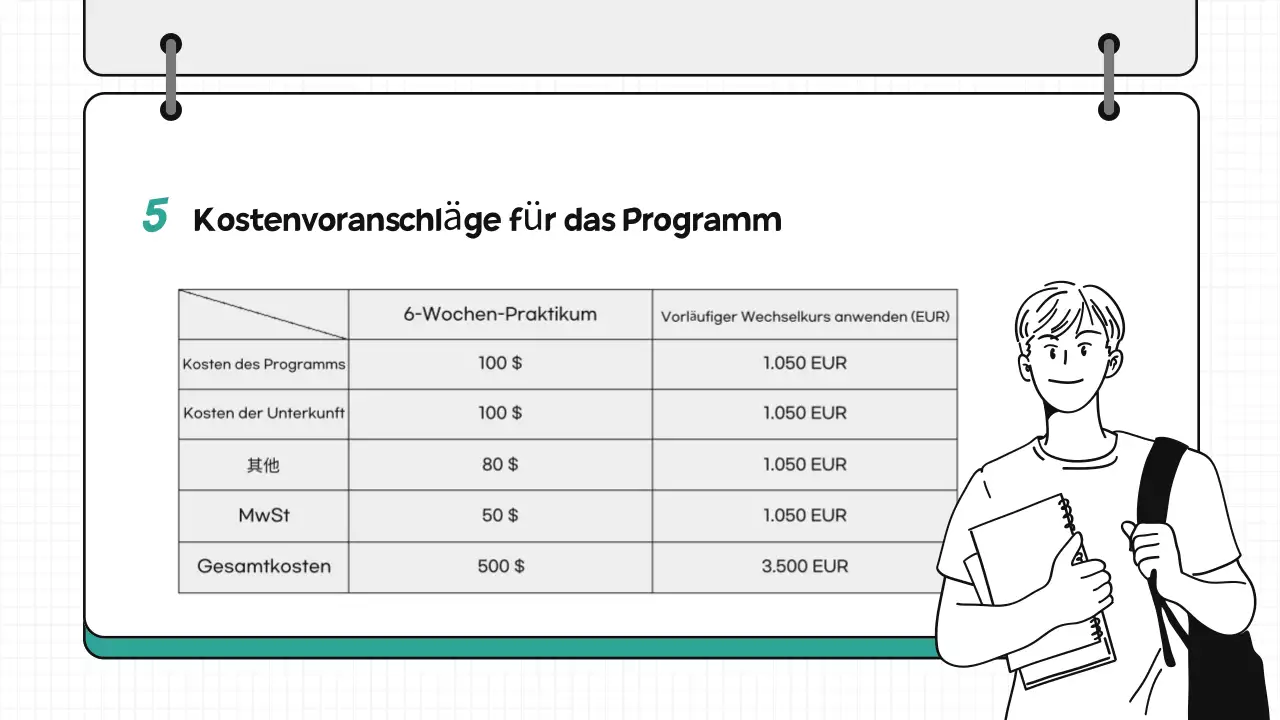 Mint Simple Global Programm Personalbeschaffung