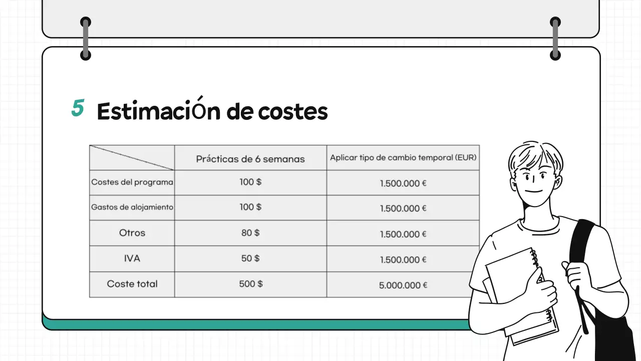 Mint Simple Programa global de contratación