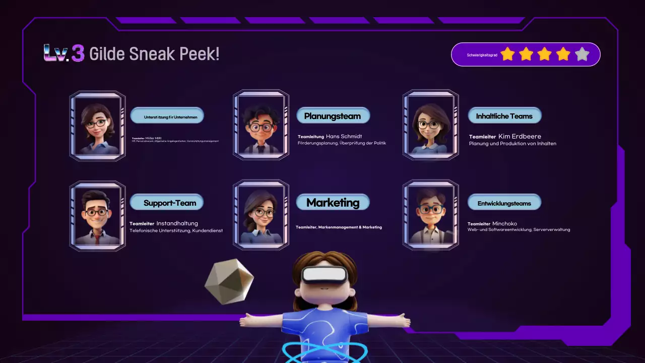 Leitfaden für Bora Cyber Virtual Reality