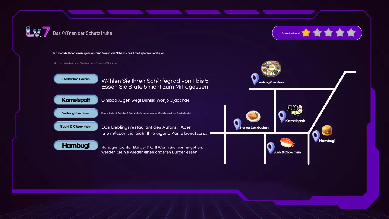 Leitfaden für Bora Cyber Virtual Reality