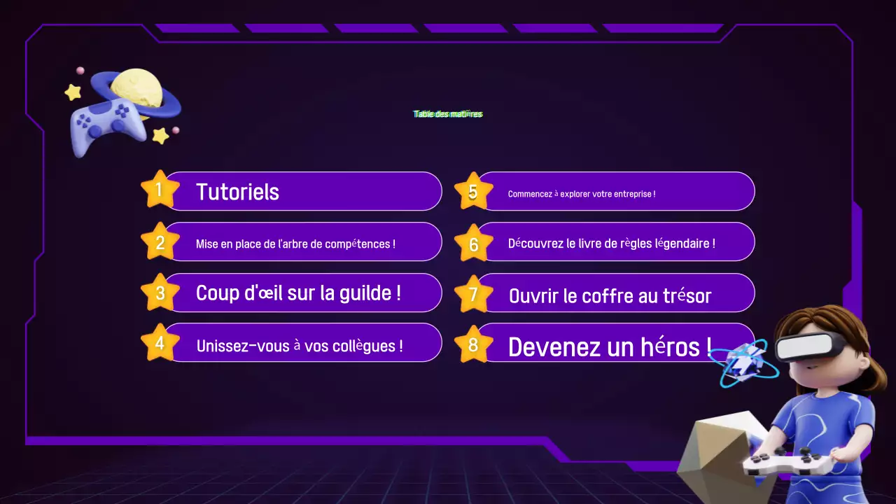 Guide de la réalité virtuelle Bora Cyber
