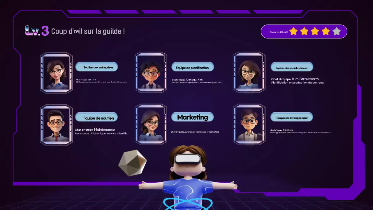 Guide de la réalité virtuelle Bora Cyber