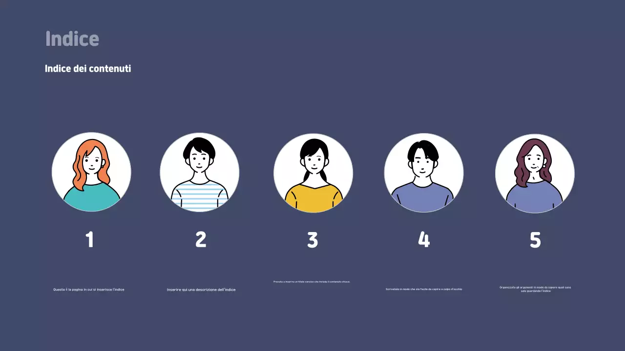 Guida ai materiali di formazione Orange Simple