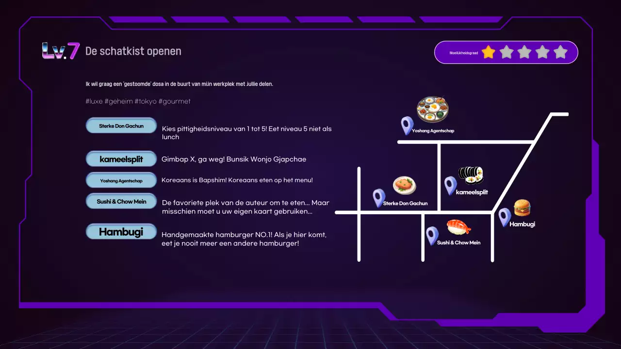 Gids voor Bora Cyber Virtual Reality