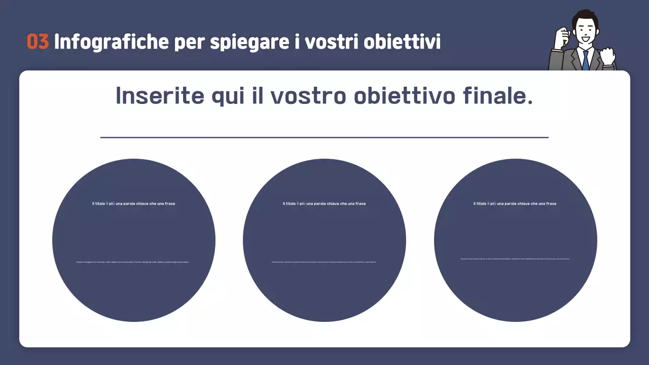 Guida ai materiali di formazione Orange Simple
