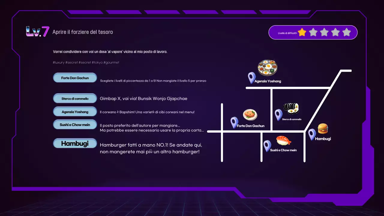 Guida alla realtà virtuale di Bora Cyber