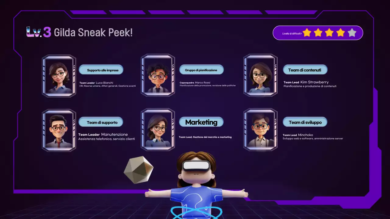 Guida alla realtà virtuale di Bora Cyber