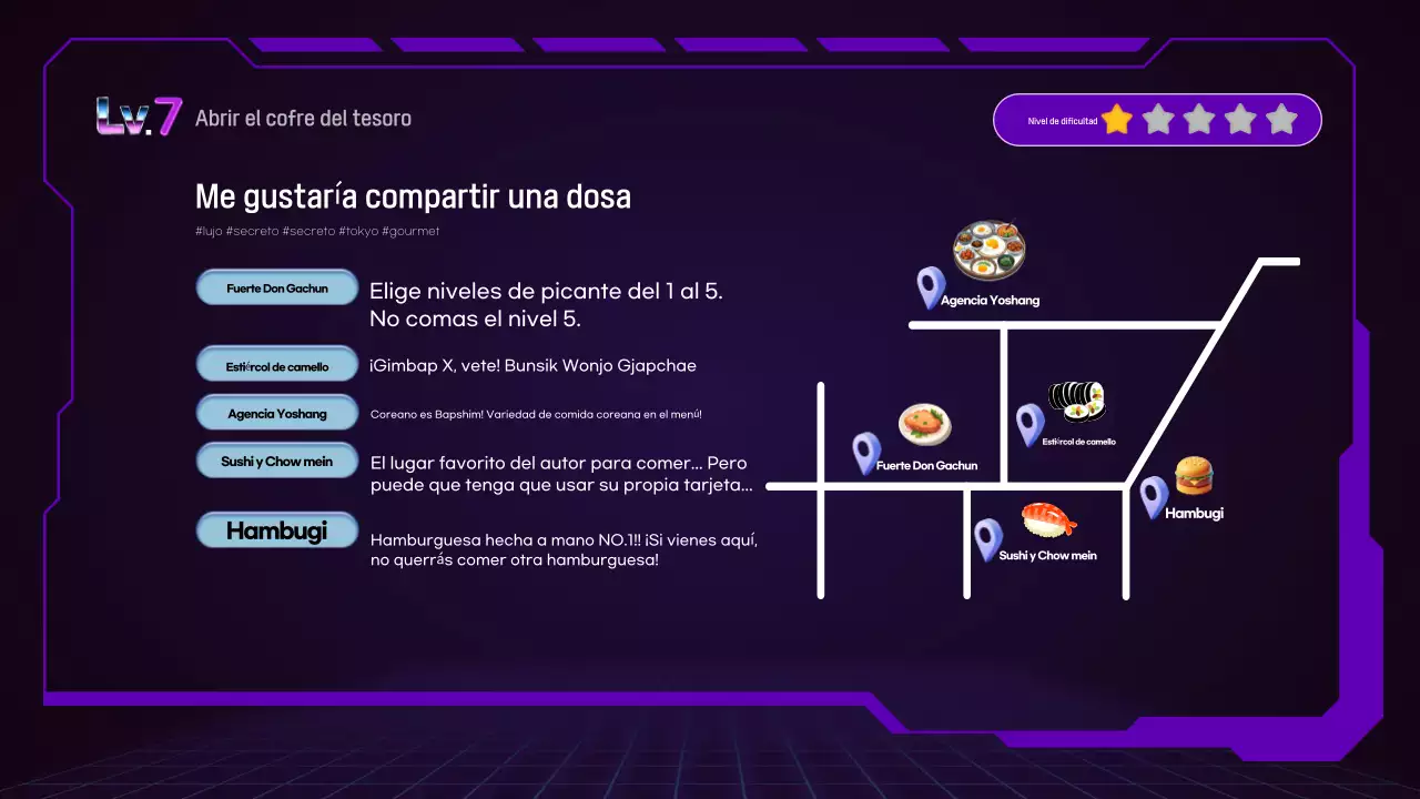 Guía de realidad virtual Bora Cyber