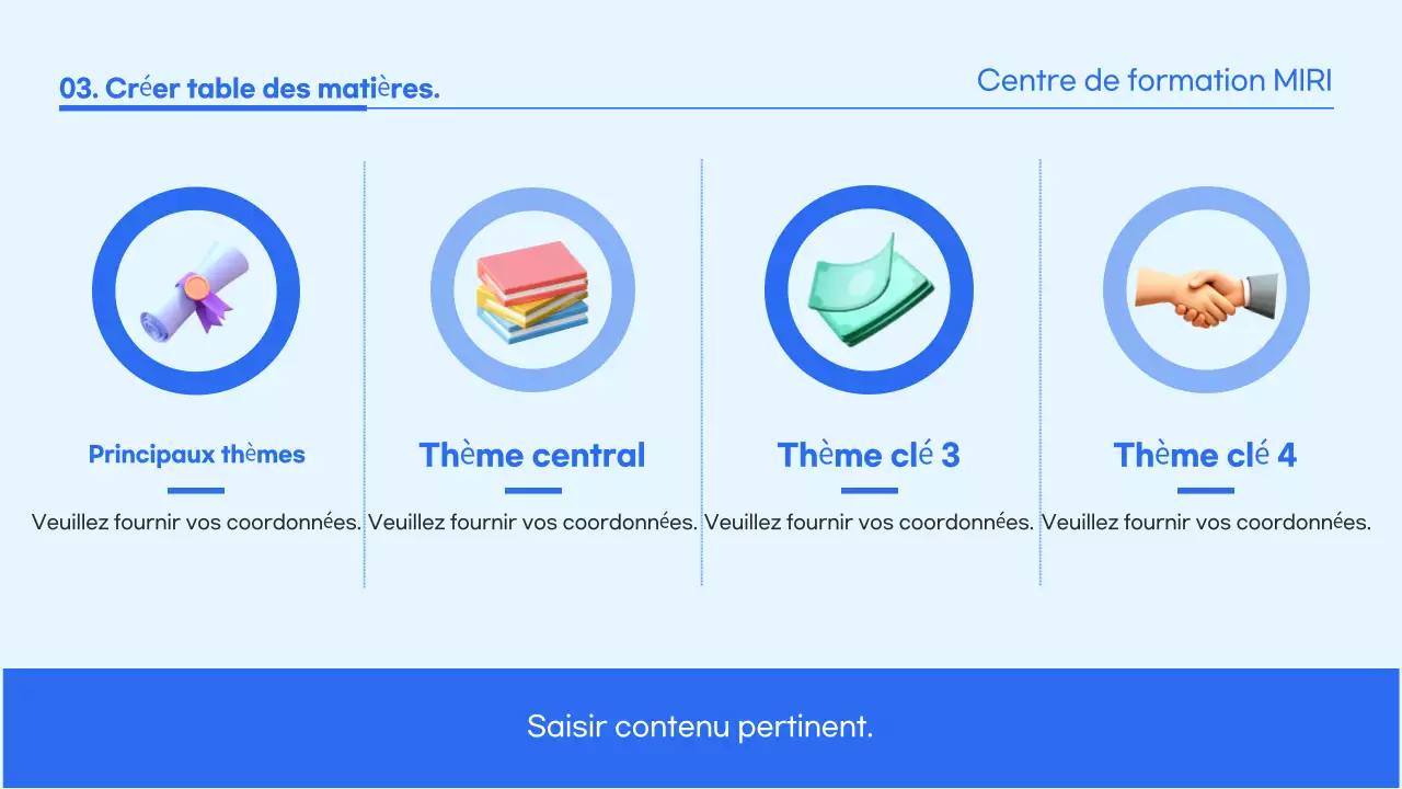 Guide des supports de formation à l'environnement bleu propre
