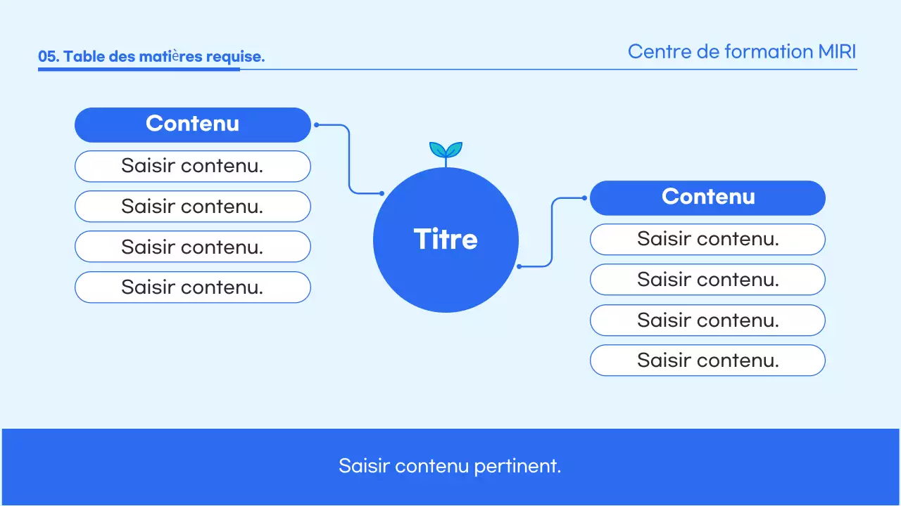 Guide des supports de formation à l'environnement bleu propre